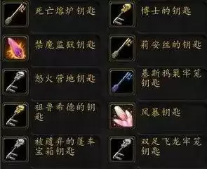 生活中月牙钥匙是什么样子的　钥匙的外形介绍-第1张