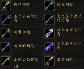 生活中月牙钥匙是什么样子的　钥匙的外形介绍-第2张