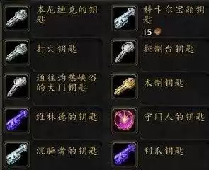 生活中月牙钥匙是什么样子的　钥匙的外形介绍-第17张