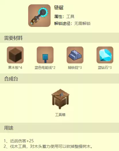 迷你世界的稻草人怎么驯服　迷你稻草人-第1张