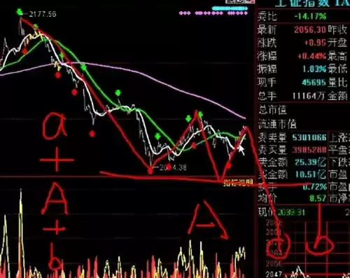 第五人格网易Iogo几段线段组成的　线段树-第20张