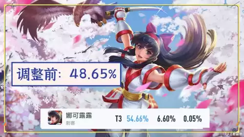娜可露露用哪种打野刀　打野刀是什么-第3张
