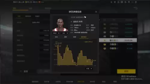 nba2kol2灰度服怎么搞　nba2kol2五突需要多少张卡-第6张