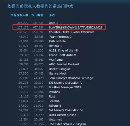 10606g显卡吃鸡怎么样　1060显卡6g能玩吃鸡吗-第2张