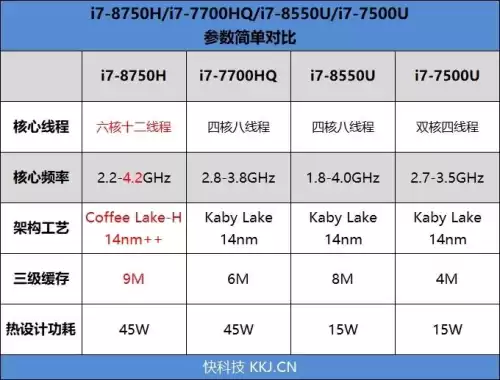 联想拯救者y7000绝地求生可以开什么画质　r7000能玩吃鸡吗-第23张