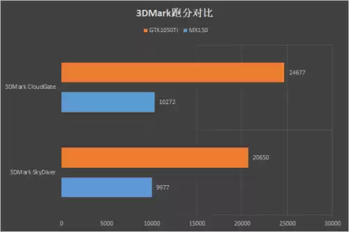 联想拯救者y7000绝地求生可以开什么画质　r7000能玩吃鸡吗-第30张