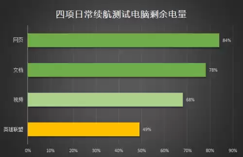联想拯救者y7000绝地求生可以开什么画质　r7000能玩吃鸡吗-第33张