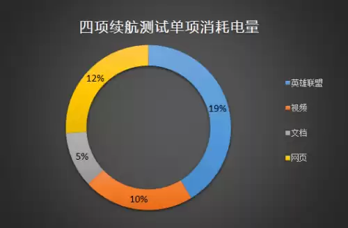 联想拯救者y7000绝地求生可以开什么画质　r7000能玩吃鸡吗-第34张