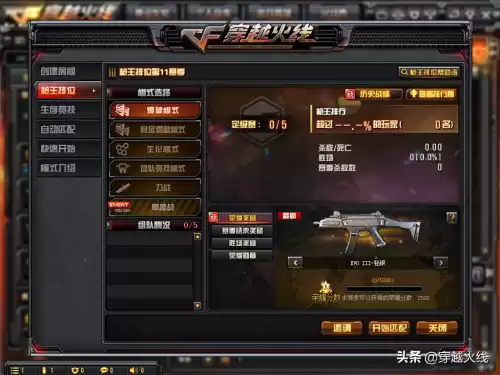 穿越火线evo怎么获得　穿越火线EVO-第4张
