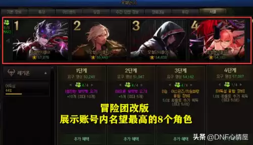 dnf为什么找不到三觉任务　dnf95装备毕业后干嘛-第2张