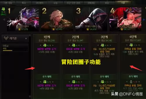 dnf为什么找不到三觉任务　dnf95装备毕业后干嘛-第5张