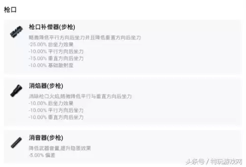 akm绝地求生什么时候在一起　2019绝地求生枪械数据-第5张