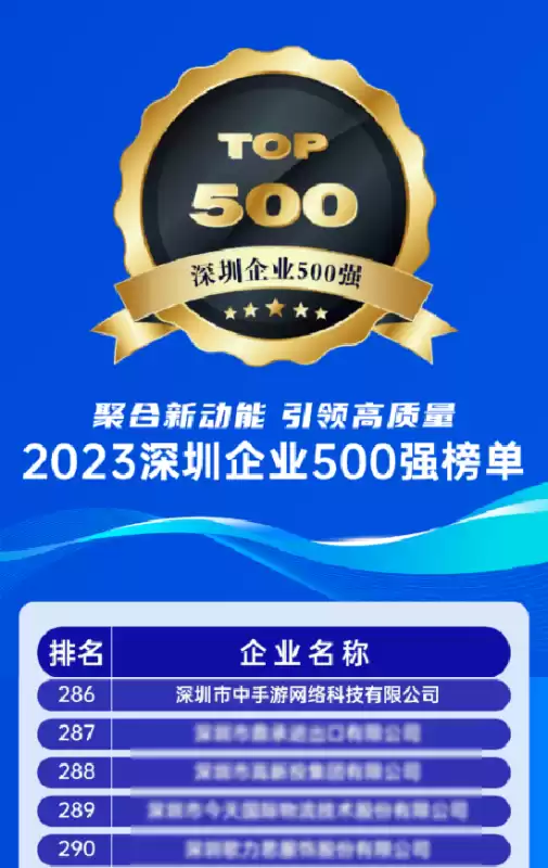 深圳中手游值得去吗　深圳手游公司排行榜-第1张