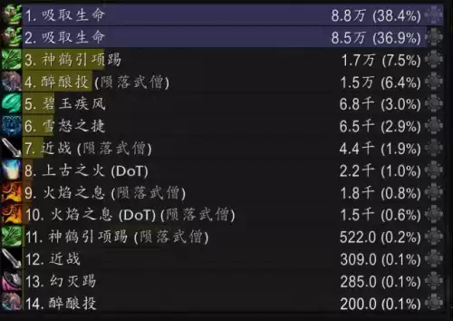 魔兽世界海浪翡翠有什么用　魔兽世界翡翠怎么获得-第3张