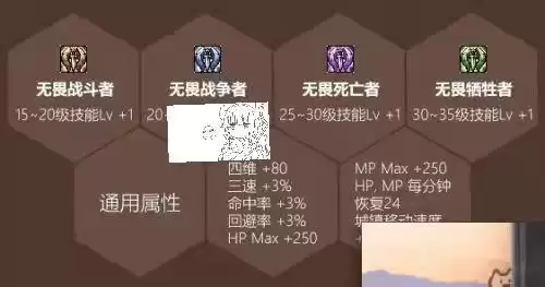 dnf51称号叫什么　地下城与勇士51称号是什么-第2张
