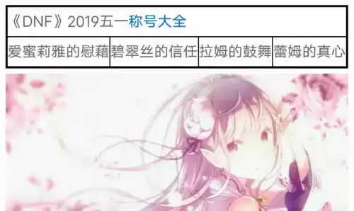 dnf51称号叫什么　地下城与勇士51称号是什么-第3张