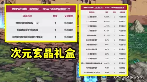 dnf收集箱时空超越者宝珠　DNF收集箱宝珠-第6张