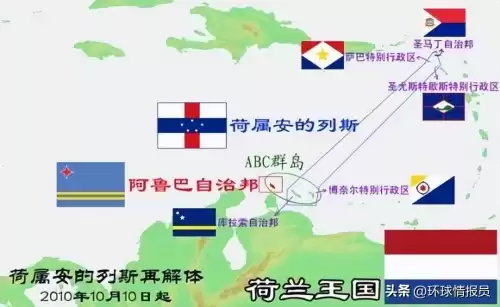 库拉索属于哪个洲　科威特属于哪个洲-第34张