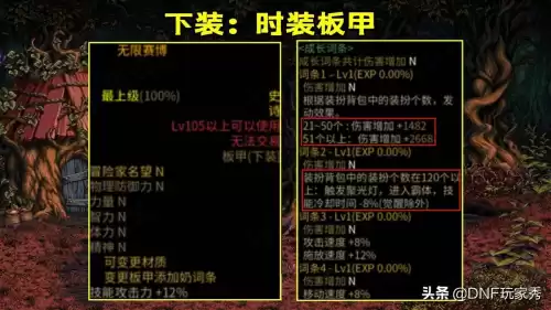 dnf逆转结局神话上衣最佳搭配　2021dnf全职业神话搭配表-第4张