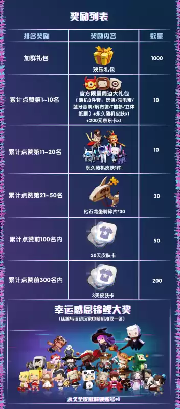 迷你世界怎么录视频投稿　迷你世界如何录制视频-第1张