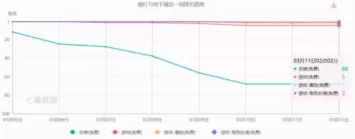 提灯与地下城b服　提灯与地下城官方下载-第1张
