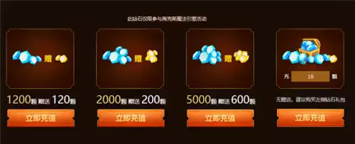 费德提克的惊悚派对值钱吗　费德提克皮肤-第3张