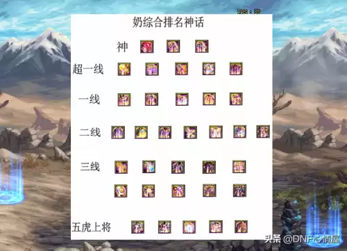 dnf奶爸大幽魂上衣　dnf蓝拳大幽魂上衣-第4张