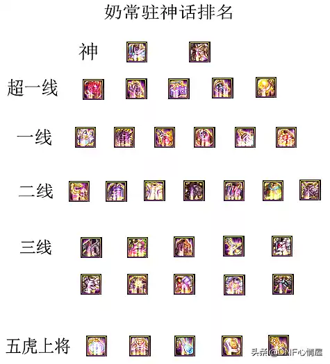 dnf奶爸大幽魂上衣　dnf蓝拳大幽魂上衣-第2张