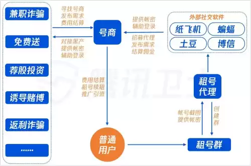 pc是什么意思赚钱　电脑能赚钱吗-第5张