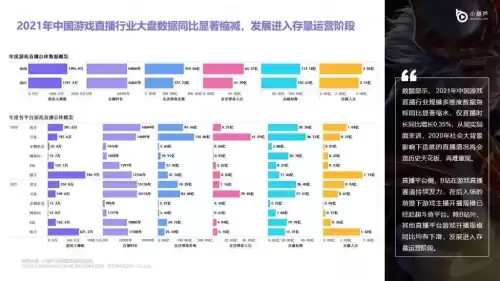 为什么抖音都在直播dnf　抖音直播怎么看回放-第5张