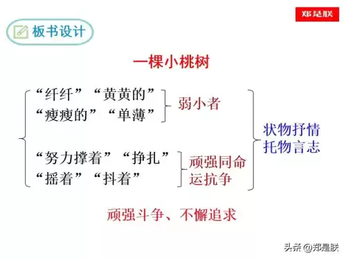 迷你世界桃树怎么长高　迷你世界桃树-第30张