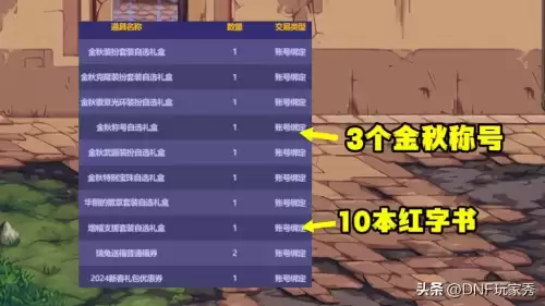 dnf历年金秋套价　dnf金秋礼包-第1张