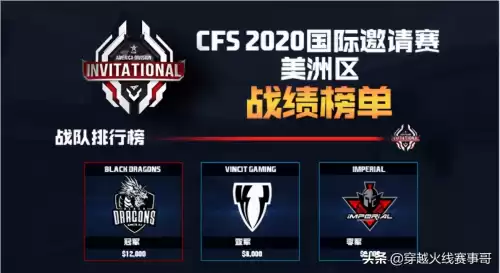 cf2020cfs什么时候开始　cf枪王排位什么时候结束-第4张
