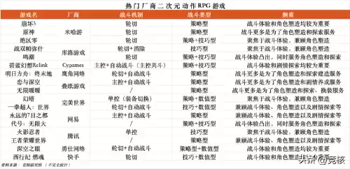 dnf希望之传承要什么装备　如何进行传承和接受传承的装备-第1张