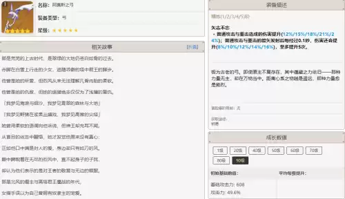 贯虹之槊是常驻吗　原神最难抽的五星武器-第2张