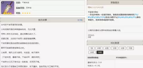 贯虹之槊是常驻吗　原神最难抽的五星武器-第4张