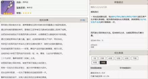 贯虹之槊是常驻吗　原神最难抽的五星武器-第3张