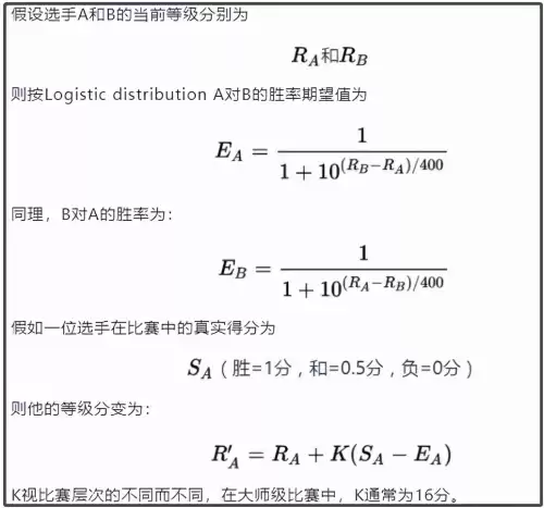 lol手游打匹配加英雄评分吗　英雄联盟手游匹配机制是什么样的-第15张