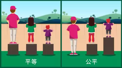 lol手游打匹配加英雄评分吗　英雄联盟手游匹配机制是什么样的-第24张