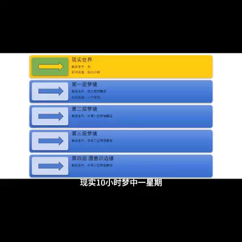 dnf寻找科布任务怎么完成　dnf神秘的转移晶石任务怎么完成-第7张