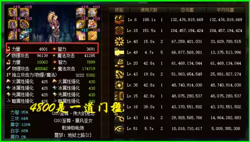 dnf红眼技能等级上限　DNF红眼技能-第6张