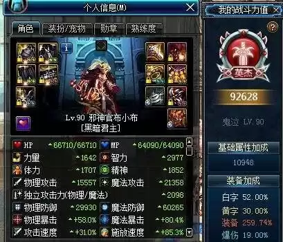 dnf90版本鬼泣毕业装备　dnf95B防具排行鬼泣-第1张