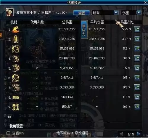 dnf90版本鬼泣毕业装备　dnf95B防具排行鬼泣-第9张