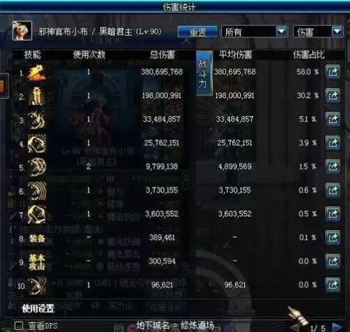 dnf90版本鬼泣毕业装备　dnf95B防具排行鬼泣-第11张