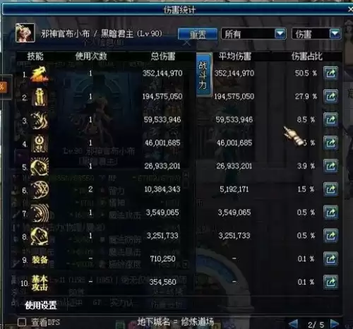 dnf90版本鬼泣毕业装备　dnf95B防具排行鬼泣-第15张