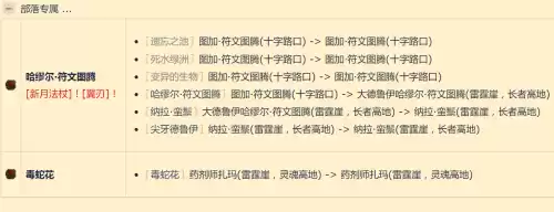 怪物猎人p3尖牙在哪打　怪物猎人p3必做任务-第3张