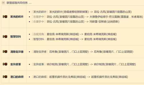 怪物猎人p3尖牙在哪打　怪物猎人p3必做任务-第2张
