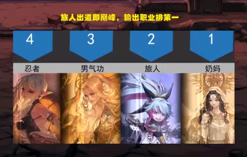 dnf7月职业排行　7月全职业最新排名-第1张