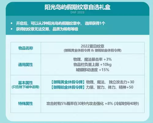 dnf夏日套宠物2022　2022年游戏道具对比-第6张