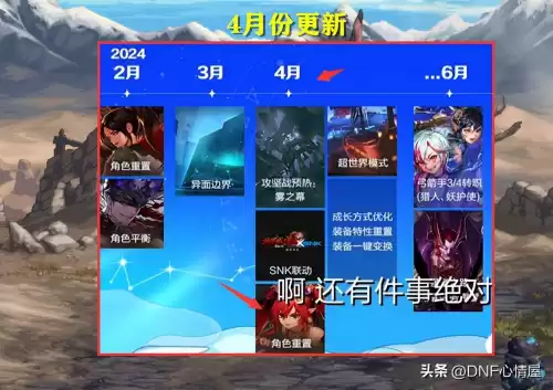 dnf战法三觉补丁　DNF二觉补丁-第5张